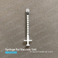 Syringe 1cc sans aiguille pour le vaccin